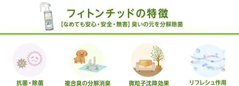 フィトンチッドの特徴 【なめても安心・安全・無害】臭いの元を分解除菌　抗菌・除菌 複合臭の分解消臭 微粒子沈降効果 リフレシュ作用